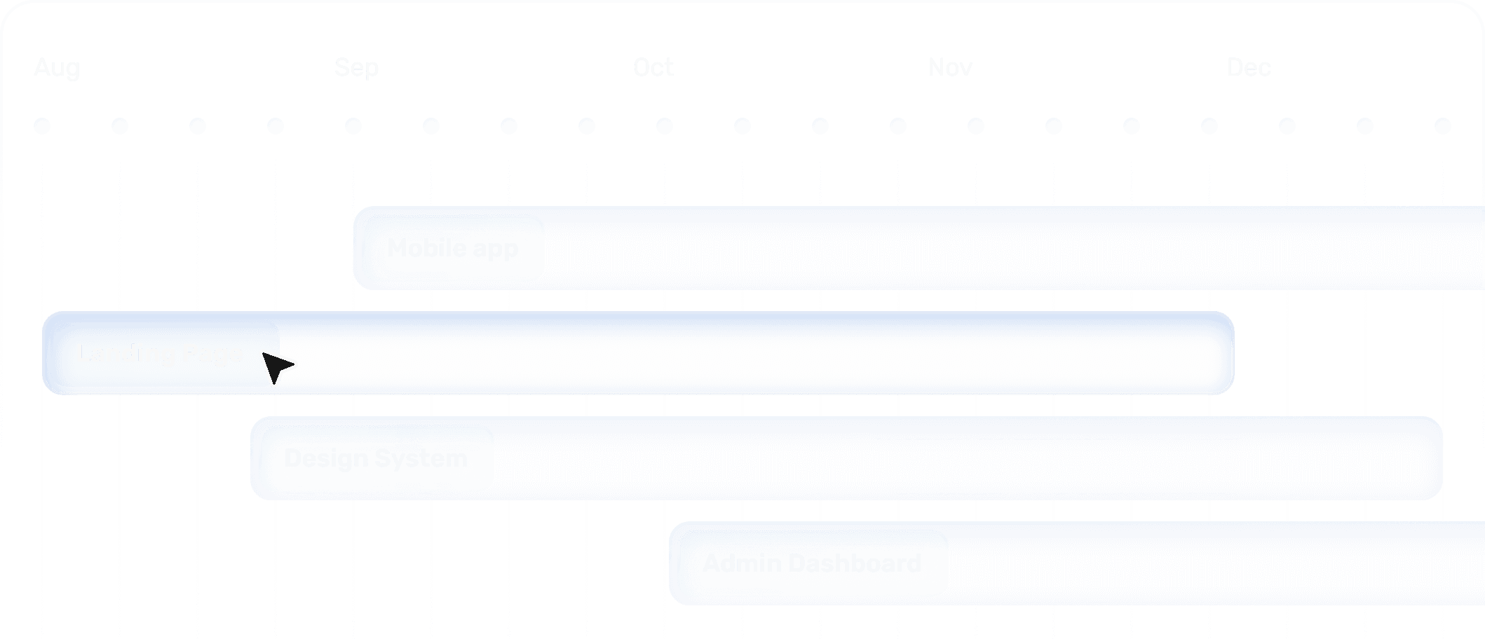 Specialization and Expertise